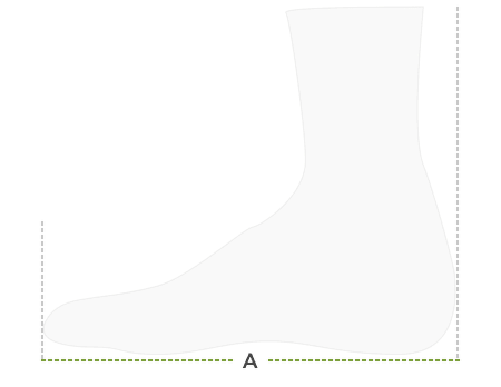 Comment mesurer correctement - chaussures