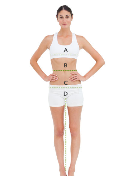 Comment se mesurer correctement - femmes