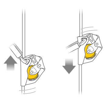 Frein Petzl Asap