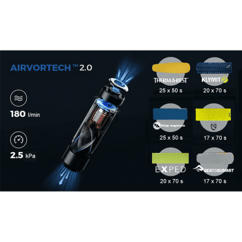 Pompe Flextail ZERO Pump