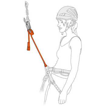 Boucle Petzl CONNECT ADJUST