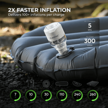 Pompe Flextail TINY Pump 3X White
