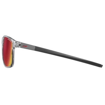 Lunettes Julbo The Streets