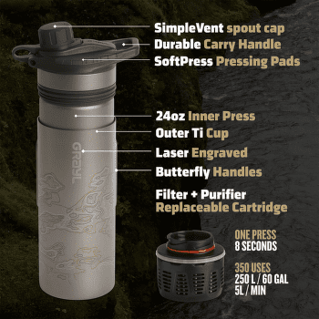 Filtre Grayl GeoPress Purifier Titanium Bottle Olive Drab