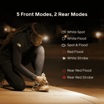 Lampe frontale BioLite Dash 450 Rechargeable HeadLamp Red