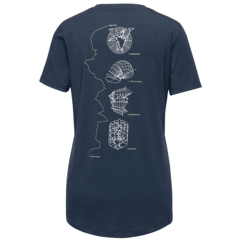 T-shirt a manches courtes Mammut Mountain T-Shirt Eiger Women marine 5118