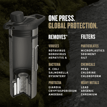 Filtre Grayl GeoPress Purifier Titanium Bottle Olive Drab