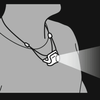 Lampe frontale Petzl Bindi Emerald