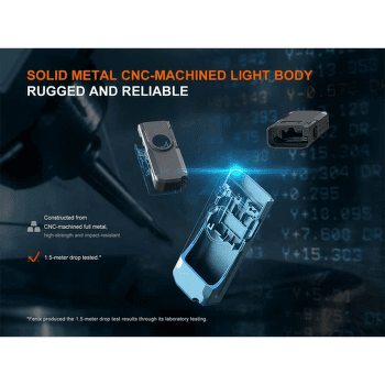 Lampe de poche Fenix Rechargeable Flashlight E06R Turquoise