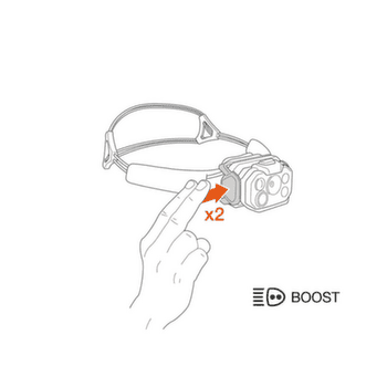 Lampe frontale Petzl SWIFT RL Black