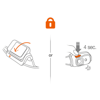 Lampe frontale Petzl Bindi Emerald