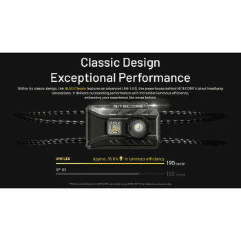 Lampe frontale Nitecore NU20 CLASSIC Headlamp, black