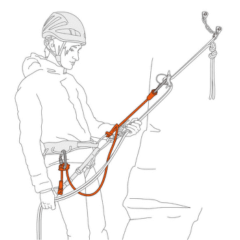 Boucle Petzl DUAL CONNECT ADJUST