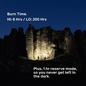 Lampe frontale BioLite Range 500 Spark Red
