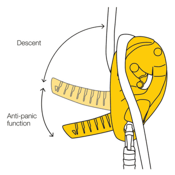Frein Petzl I'D S DESCENDER