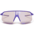 Lunettes Julbo Density
