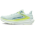 Chaussures Altra TORIN 8 Women PASTEL TEAL