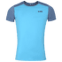 Horn ocean/navy