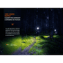 Lampe frontale Fenix HM65R-T V2.0 Black