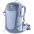 Futura 25 SL polar-bluejay