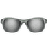 Lunettes Julbo Camino