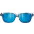 Lunettes Julbo Powell