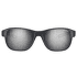 Lunettes Julbo Camino M