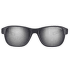 Lunettes Julbo Camino M